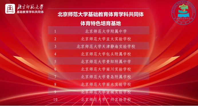 制定篮球交流计划以促进个人技能发展的方法_2